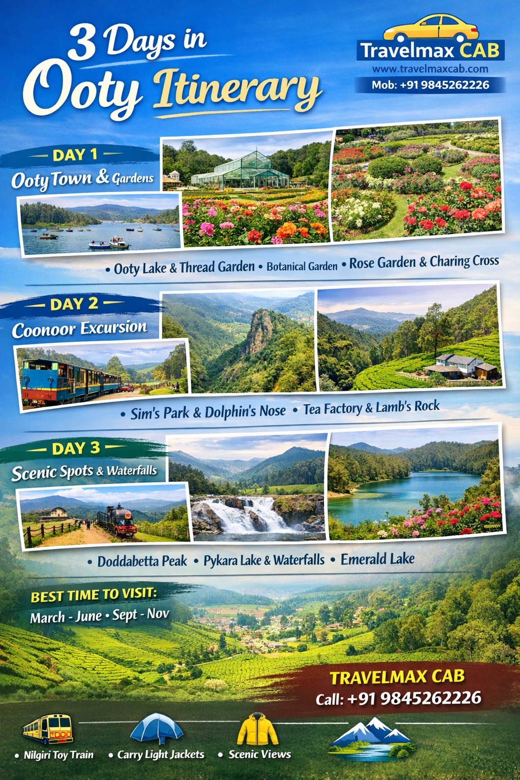 Itinerary for 3 days 